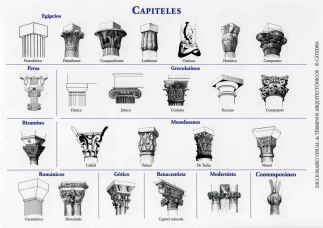 Capiteles